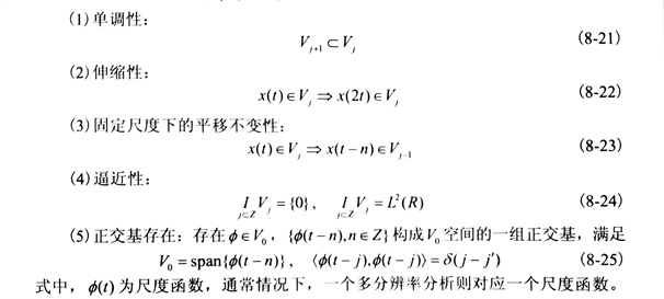 金剛石切割片多分辨率分析的小波分解和重構