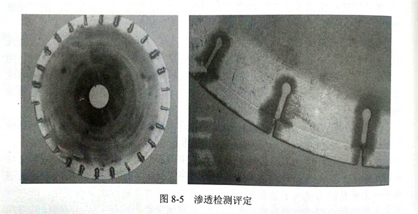影響金剛石切割片滲透檢測(cè)法的因素和缺陷形式探討